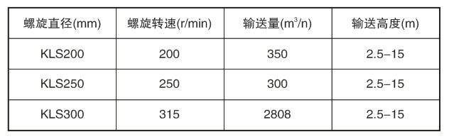 垂直螺旋输送机