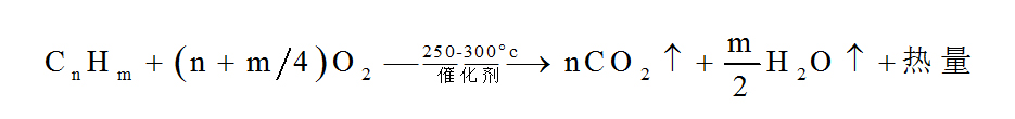 CCO-500X型有机废气催化燃烧净化装置